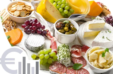 Gráfico de precios de surtido de alimentos y frutas para un catering económico en Alicante