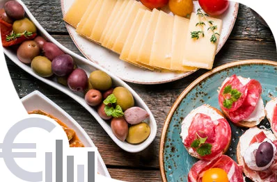 Gráfico de precios de aperitivos variados para un catering económico en Ávila