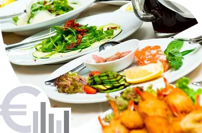 Gráfico de precios de gambas rebozadas y alimentos en la mesa de catering económico en Cádiz